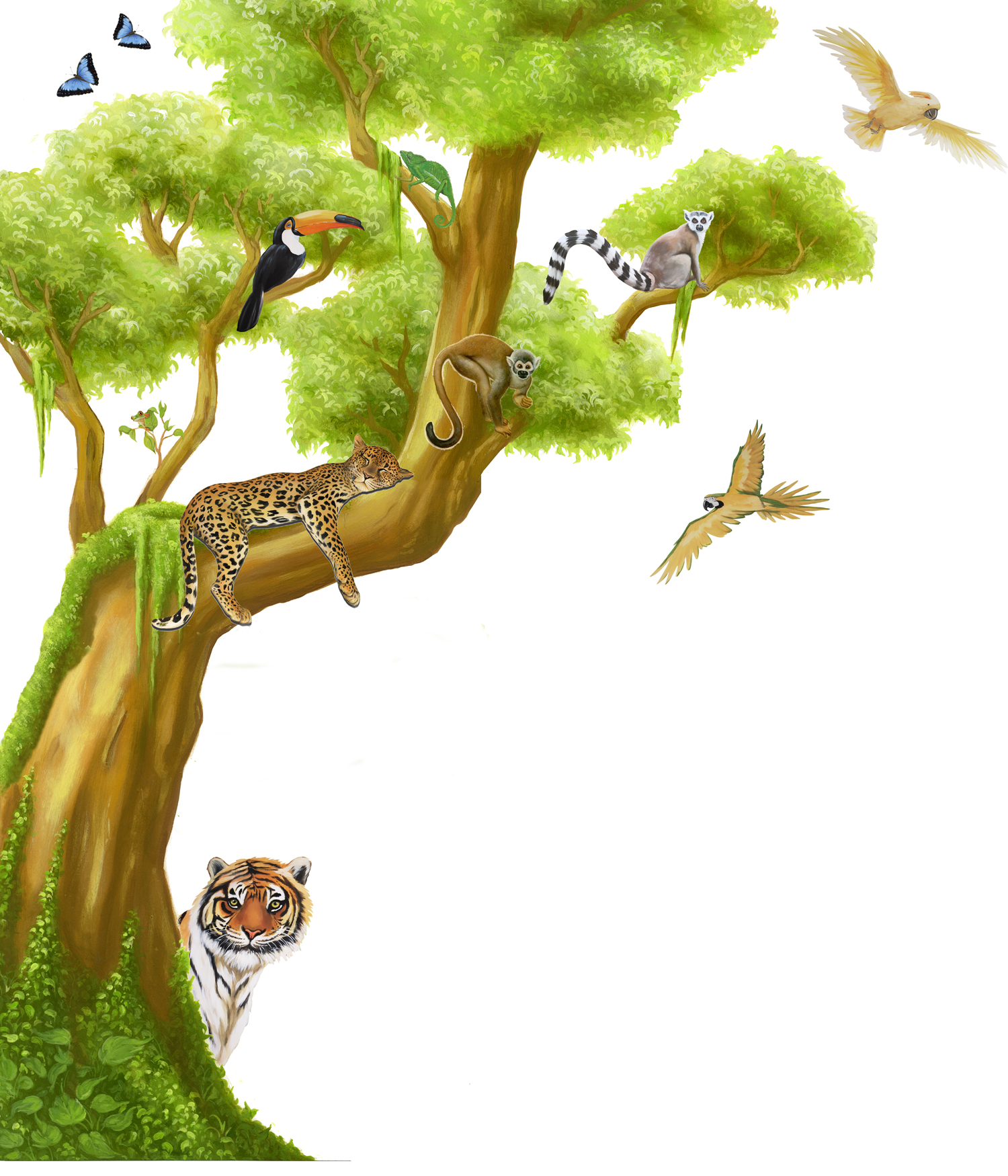 tree-full Jungle Mural