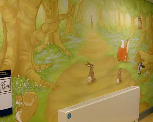 Woodland Mural